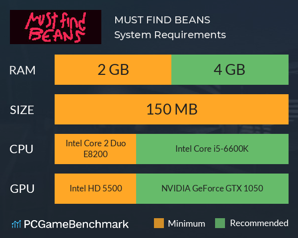 MUST FIND BEANS System Requirements PC Graph - Can I Run MUST FIND BEANS MUST FIND BEANS System Requirements PC Graph - Can I Run MUST FIND BEANS