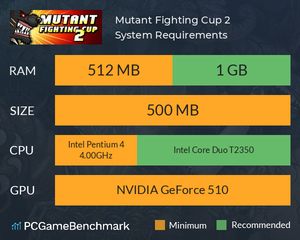 Mutant Fighting Cup 2 System Requirements PC Graph - Can I Run Mutant Fighting Cup 2 Mutant Fighting Cup 2 System Requirements PC Graph - Can I Run Mutant Fighting Cup 2