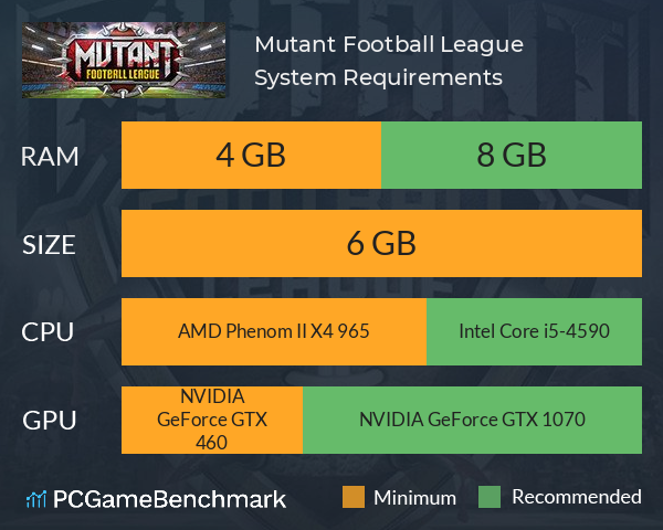 Mutant Football League System Requirements PC Graph - Can I Run Mutant Football League