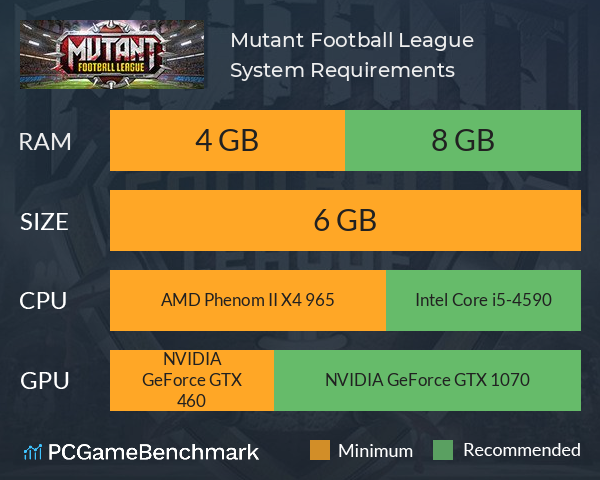 Mutant Football League System Requirements PC Graph - Can I Run Mutant Football League Mutant Football League System Requirements PC Graph - Can I Run Mutant Football League