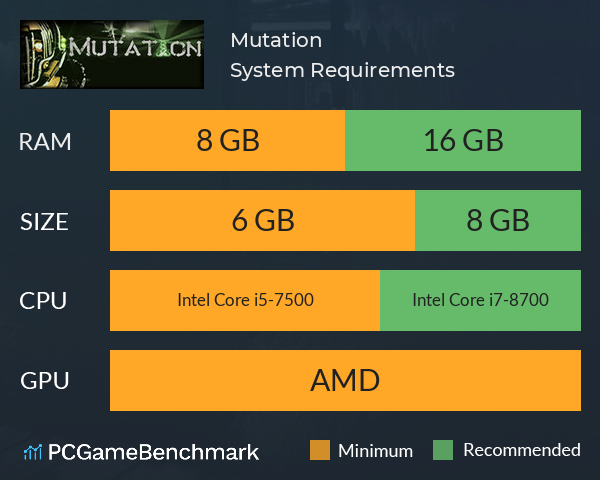 Mutation System Requirements PC Graph - Can I Run Mutation Mutation System Requirements PC Graph - Can I Run Mutation