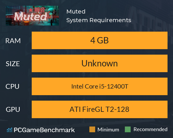 Muted System Requirements PC Graph - Can I Run Muted Muted System Requirements PC Graph - Can I Run Muted