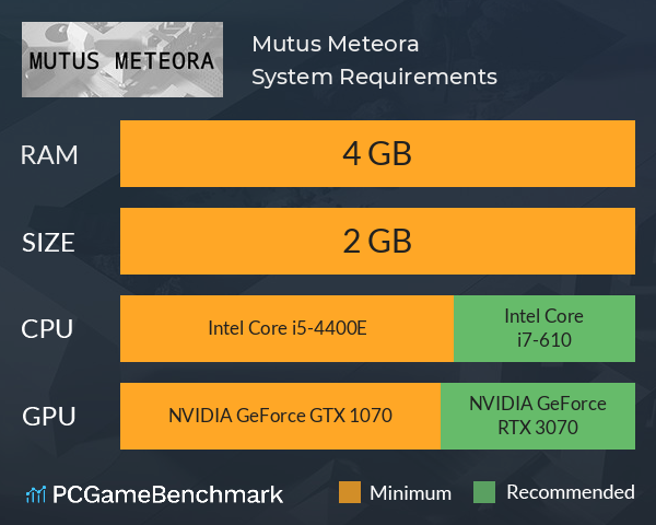 Mutus Meteora System Requirements PC Graph - Can I Run Mutus Meteora Mutus Meteora System Requirements PC Graph - Can I Run Mutus Meteora