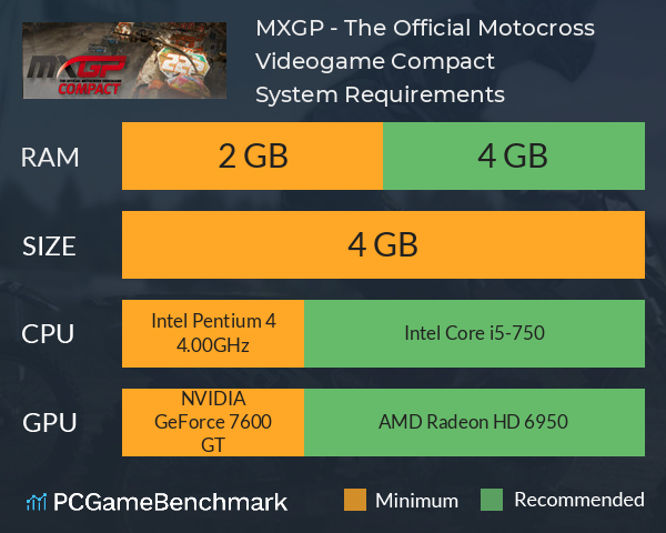 MXGP - The Official Motocross Videogame Compact System Requirements PC Graph - Can I Run MXGP - The Official Motocross Videogame Compact