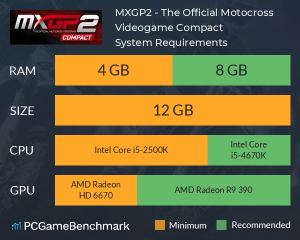 MXGP2 - The Official Motocross Videogame Compact System Requirements PC Graph - Can I Run MXGP2 - The Official Motocross Videogame Compact MXGP2 - The Official Motocross Videogame Compact System Requirements PC Graph - Can I Run MXGP2 - The Official Motocross Videogame Compact