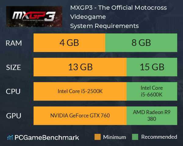 MXGP3 - The Official Motocross Videogame System Requirements PC Graph - Can I Run MXGP3 - The Official Motocross Videogame