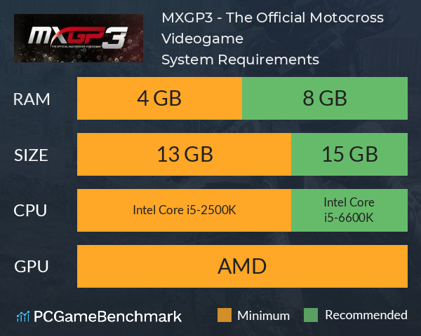 MXGP3 - The Official Motocross Videogame System Requirements PC Graph - Can I Run MXGP3 - The Official Motocross Videogame