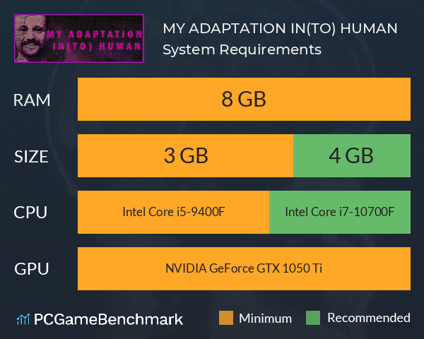 MY ADAPTATION IN(TO) HUMAN System Requirements PC Graph - Can I Run MY ADAPTATION IN(TO) HUMAN MY ADAPTATION IN(TO) HUMAN System Requirements PC Graph - Can I Run MY ADAPTATION IN(TO) HUMAN