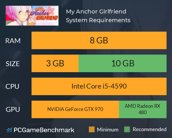 My Anchor Girlfriend System Requirements PC Graph - Can I Run My Anchor Girlfriend My Anchor Girlfriend System Requirements PC Graph - Can I Run My Anchor Girlfriend