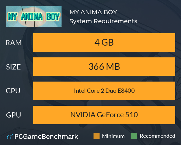 MY ANIMA BOY System Requirements PC Graph - Can I Run MY ANIMA BOY MY ANIMA BOY System Requirements PC Graph - Can I Run MY ANIMA BOY
