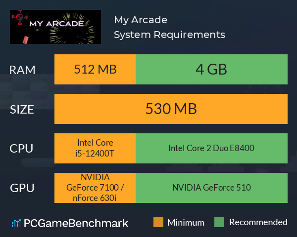 My Arcade System Requirements PC Graph - Can I Run My Arcade My Arcade System Requirements PC Graph - Can I Run My Arcade