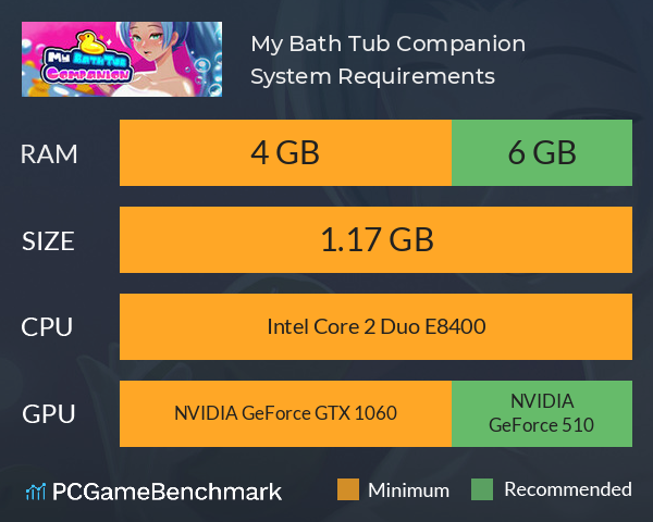 My Bath Tub Companion System Requirements PC Graph - Can I Run My Bath Tub Companion My Bath Tub Companion System Requirements PC Graph - Can I Run My Bath Tub Companion