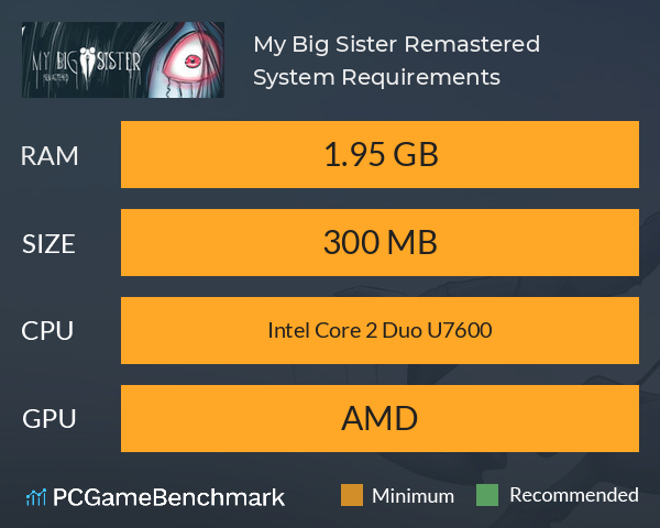 My Big Sister: Remastered System Requirements PC Graph - Can I Run My Big Sister: Remastered My Big Sister: Remastered System Requirements PC Graph - Can I Run My Big Sister: Remastered