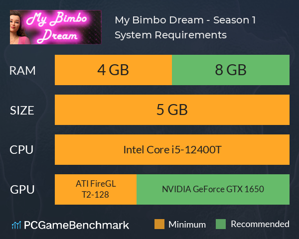 My Bimbo Dream - Season 1 System Requirements PC Graph - Can I Run My Bimbo Dream - Season 1 My Bimbo Dream - Season 1 System Requirements PC Graph - Can I Run My Bimbo Dream - Season 1