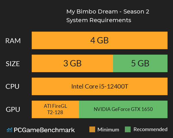 My Bimbo Dream - Season 2 System Requirements PC Graph - Can I Run My Bimbo Dream - Season 2 My Bimbo Dream - Season 2 System Requirements PC Graph - Can I Run My Bimbo Dream - Season 2
