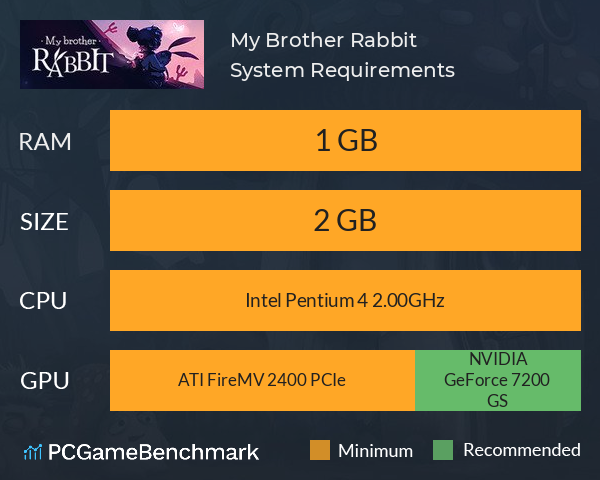 My Brother Rabbit System Requirements PC Graph - Can I Run My Brother Rabbit