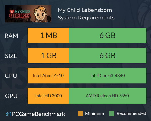 My Child Lebensborn System Requirements PC Graph - Can I Run My Child Lebensborn My Child Lebensborn System Requirements PC Graph - Can I Run My Child Lebensborn