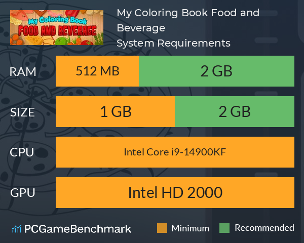 My Coloring Book: Food and Beverage System Requirements PC Graph - Can I Run My Coloring Book: Food and Beverage
