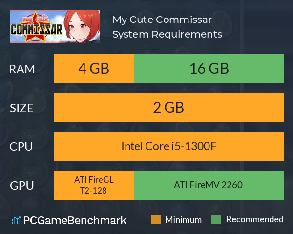 My Cute Commissar System Requirements PC Graph - Can I Run My Cute Commissar My Cute Commissar System Requirements PC Graph - Can I Run My Cute Commissar