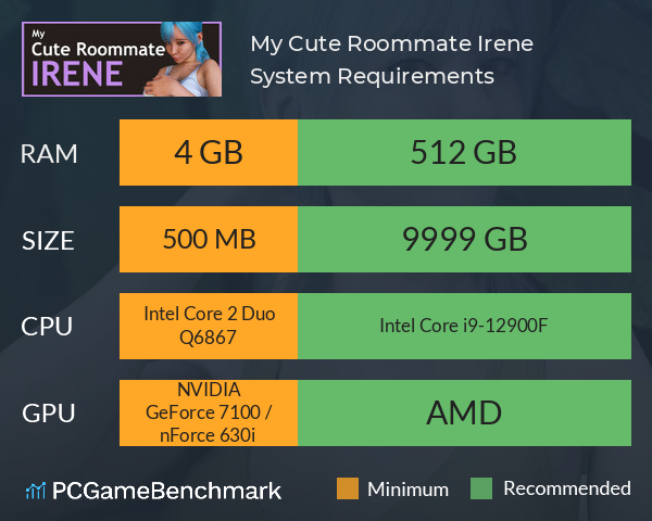 My Cute Roommate Irene System Requirements PC Graph - Can I Run My Cute Roommate Irene My Cute Roommate Irene System Requirements PC Graph - Can I Run My Cute Roommate Irene