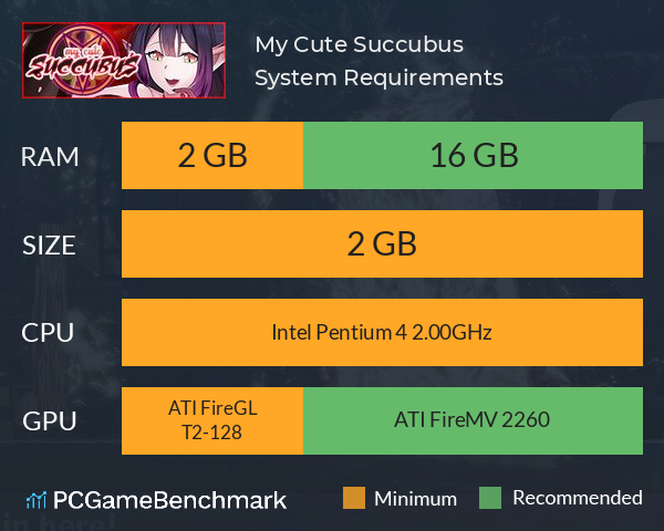 My Cute Succubus System Requirements PC Graph - Can I Run My Cute Succubus
