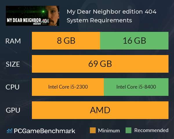 My Dear Neighbor, edition 404 System Requirements PC Graph - Can I Run My Dear Neighbor, edition 404