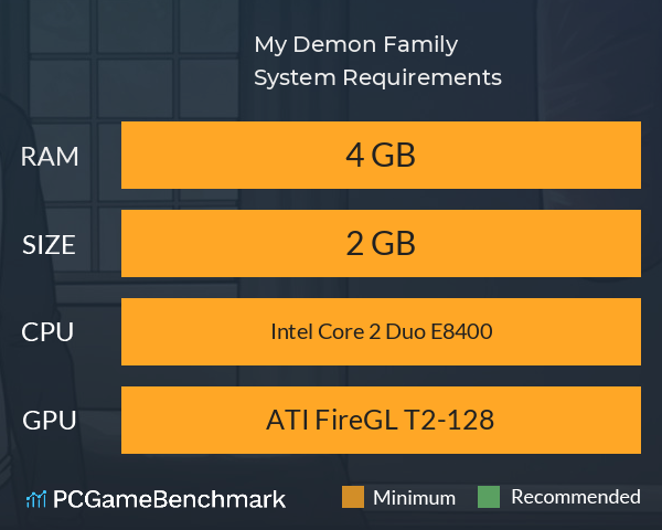 My Demon Family System Requirements PC Graph - Can I Run My Demon Family My Demon Family System Requirements PC Graph - Can I Run My Demon Family