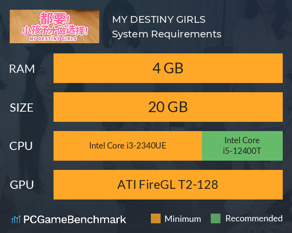 MY DESTINY GIRLS System Requirements PC Graph - Can I Run MY DESTINY GIRLS