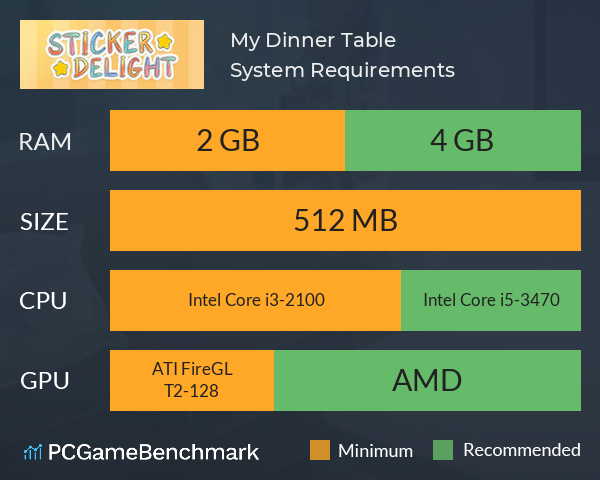 My Dinner Table System Requirements PC Graph - Can I Run My Dinner Table My Dinner Table System Requirements PC Graph - Can I Run My Dinner Table