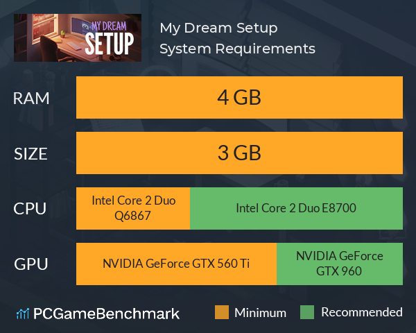 My Dream Setup System Requirements PC Graph - Can I Run My Dream Setup