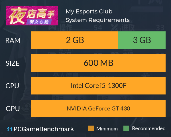 My Esports Club System Requirements PC Graph - Can I Run My Esports Club My Esports Club System Requirements PC Graph - Can I Run My Esports Club