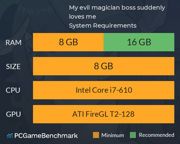 My evil magician boss suddenly loves me?! System Requirements PC Graph - Can I Run My evil magician boss suddenly loves me?! My evil magician boss suddenly loves me?! System Requirements PC Graph - Can I Run My evil magician boss suddenly loves me?!