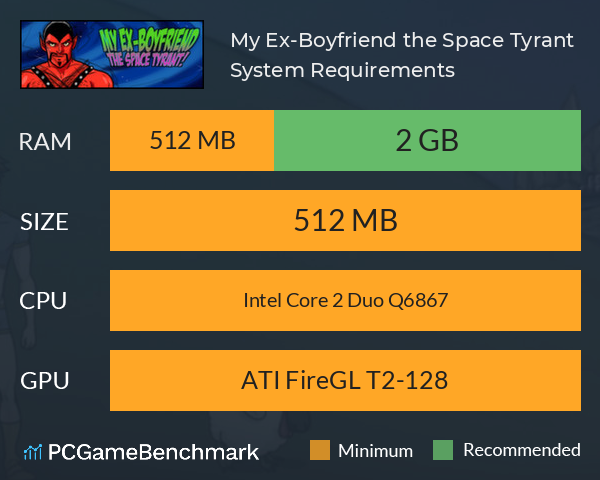 My Ex-Boyfriend the Space Tyrant System Requirements PC Graph - Can I Run My Ex-Boyfriend the Space Tyrant