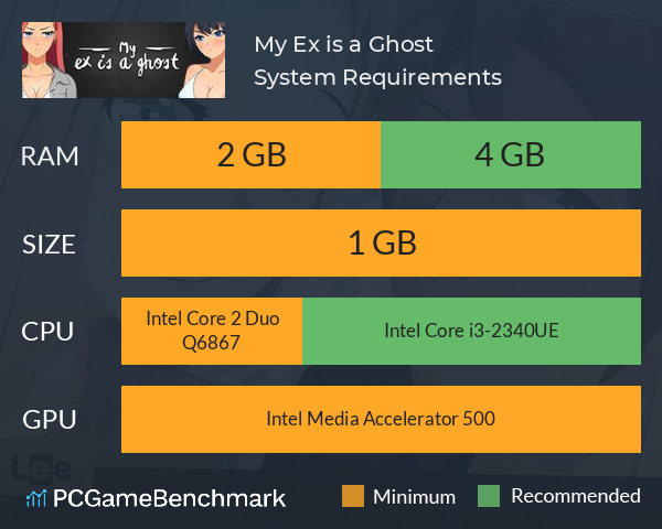 My Ex is a Ghost System Requirements PC Graph - Can I Run My Ex is a Ghost My Ex is a Ghost System Requirements PC Graph - Can I Run My Ex is a Ghost