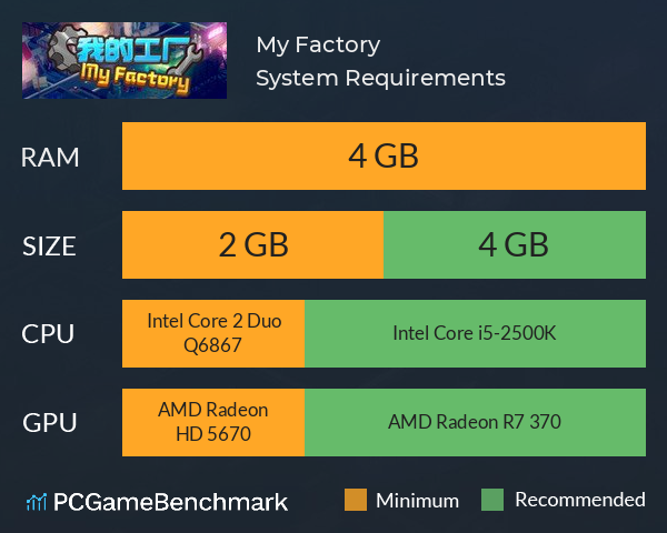 My Factory 我的工厂 System Requirements PC Graph - Can I Run My Factory 我的工厂 My Factory 我的工厂 System Requirements PC Graph - Can I Run My Factory 我的工厂