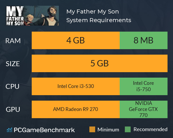 My Father My Son System Requirements PC Graph - Can I Run My Father My Son My Father My Son System Requirements PC Graph - Can I Run My Father My Son