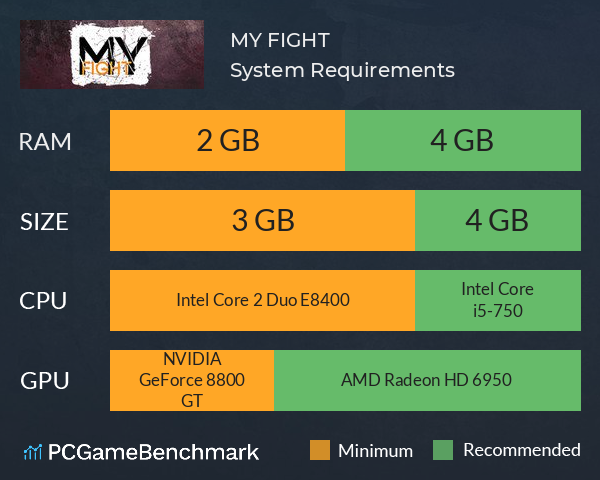 MY FIGHT System Requirements PC Graph - Can I Run MY FIGHT MY FIGHT System Requirements PC Graph - Can I Run MY FIGHT