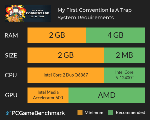 My First Convention Is A Trap System Requirements PC Graph - Can I Run My First Convention Is A Trap My First Convention Is A Trap System Requirements PC Graph - Can I Run My First Convention Is A Trap