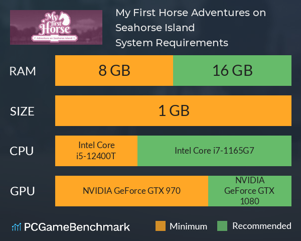 My First Horse: Adventures on Seahorse Island System Requirements PC Graph - Can I Run My First Horse: Adventures on Seahorse Island My First Horse: Adventures on Seahorse Island System Requirements PC Graph - Can I Run My First Horse: Adventures on Seahorse Island