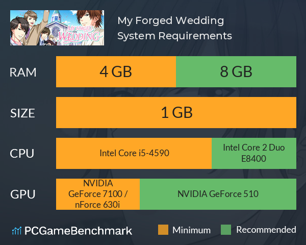 My Forged Wedding System Requirements PC Graph - Can I Run My Forged Wedding My Forged Wedding System Requirements PC Graph - Can I Run My Forged Wedding