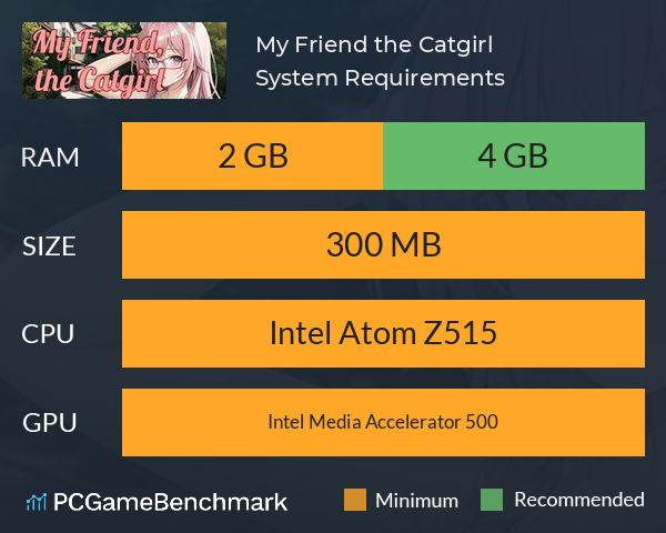 My Friend, the Catgirl System Requirements PC Graph - Can I Run My Friend, the Catgirl My Friend, the Catgirl System Requirements PC Graph - Can I Run My Friend, the Catgirl