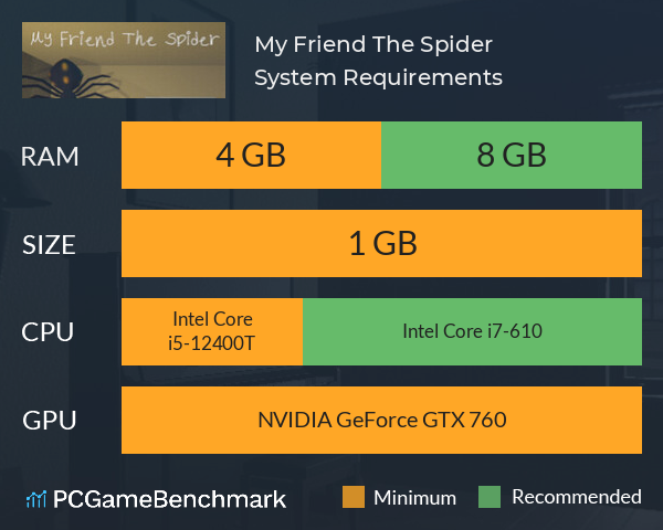 My Friend The Spider System Requirements PC Graph - Can I Run My Friend The Spider My Friend The Spider System Requirements PC Graph - Can I Run My Friend The Spider