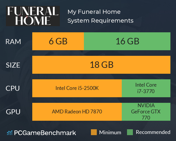 My Funeral Home System Requirements PC Graph - Can I Run My Funeral Home