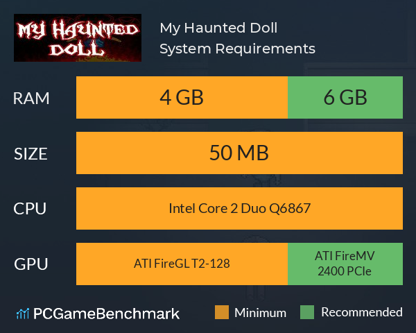 My Haunted Doll System Requirements PC Graph - Can I Run My Haunted Doll My Haunted Doll System Requirements PC Graph - Can I Run My Haunted Doll