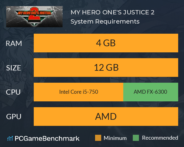 MY HERO ONE'S JUSTICE 2 System Requirements PC Graph - Can I Run MY HERO ONE'S JUSTICE 2