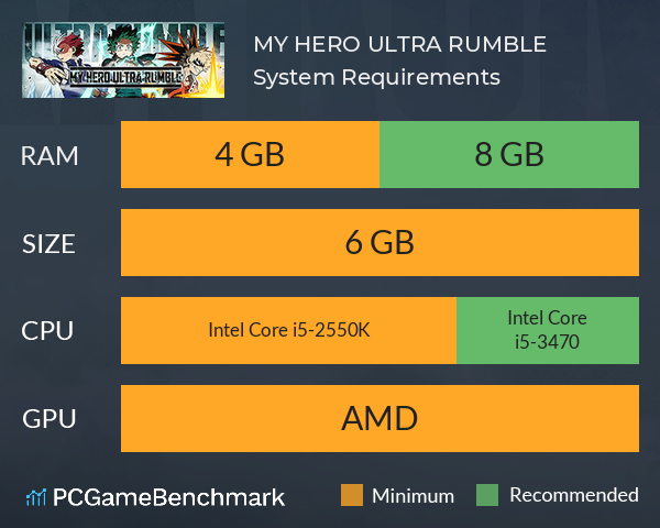 MY HERO ULTRA RUMBLE System Requirements - Can I Run It? - PCGameBenchmark