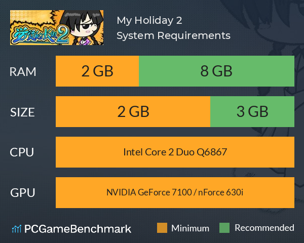 My Holiday 2 System Requirements PC Graph - Can I Run My Holiday 2
