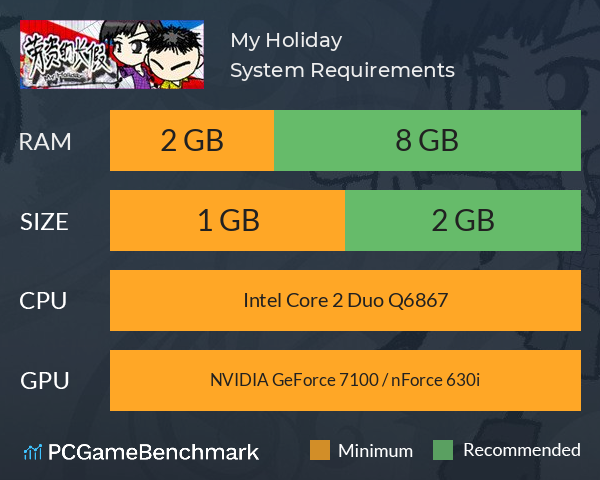 My Holiday System Requirements PC Graph - Can I Run My Holiday My Holiday System Requirements PC Graph - Can I Run My Holiday