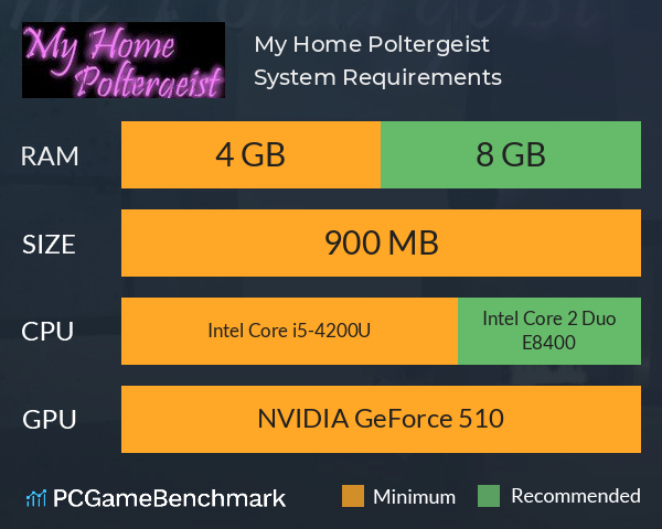 My Home Poltergeist System Requirements PC Graph - Can I Run My Home Poltergeist