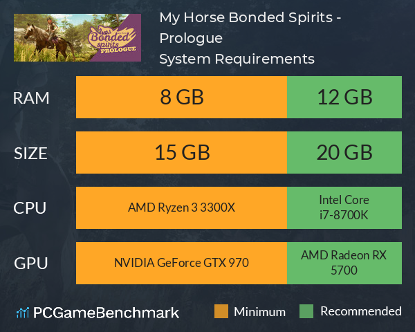 My Horse: Bonded Spirits - Prologue System Requirements PC Graph - Can I Run My Horse: Bonded Spirits - Prologue